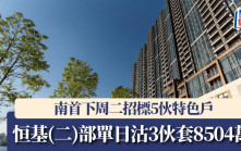 恒基(二)部單日沽3伙套8504萬 南首下周二招標5伙特色戶