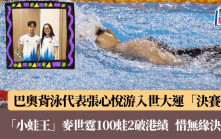 世界大学生运动会｜100蛙张智杰破港绩入决赛   张心悦主项200背不负众望