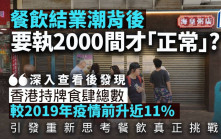 餐飲結業潮背後 香港是否需要執2,000間才「正常」？｜梁偉聰