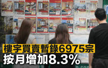 楼宇买卖暂录6975宗 按月增加8.3%