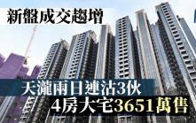 新盤成交趨增 啟德天瀧2日連沽3伙 4房大宅3651萬售