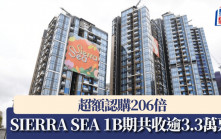 SIERRA SEA 1B期共收逾3.3萬票 超額認購206倍