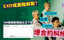 韓團EXO三成員稱被逼簽奴隸合約！要求解約致公司股價暴跌 SM：外部勢力惡意干擾
