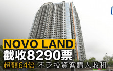 NOVO LAND次輪截收8290票 超額64倍 不乏投資客購入收租