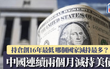 中國連續兩個月減持美債 持倉創16年最低 哪個國家減持最多？