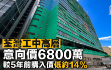 荃灣工中高層 意向價6800萬 較5年前購入價低約14%