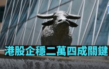 港股企穩二萬四成關鍵｜古天后
