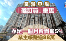 荃灣中心「撻訂貨」重售 不足一個月賣貴逾5%  業主帳賺逾88萬