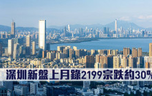 大灣區地產｜深圳新盤上月錄2199宗跌約30%