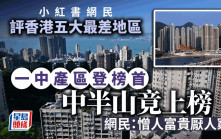 小紅書力數香港五大最差地區 中半山都上榜？網民：憎人富貴厭人窮
