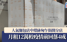 人氣麵包店「33 Cubread」中環砵甸乍街開分店 月租12萬較疫情前回落4成