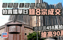 細價銀主盤掀搶購 拍賣場單日錄8宗成交 浪翠園458萬拍出 搶高90萬