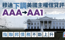 穆迪將美國信用評級由AAA降至AA1 全球市場或受震盪 白宮批有政治動機