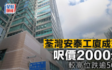 荃灣安泰工廈成交 呎價2000元 較高位跌逾50%