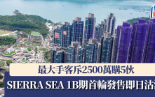 SIERRA SEA 1B期首輪發售即日沽清 最大手客斥2500萬購5伙