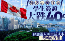 加拿大削移民 學生簽證大跌40% 移加港人呻生活成本高 「或回流香港」