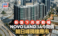 新盤連環出擊 下月掀戰幔 NOVO LAND今開價 朗日峰現樓應市