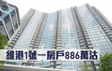 新盤成交｜維港1號一房戶886萬沽