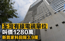 荃灣有線電視單位 叫價1280萬 新買家料回報3.9厘