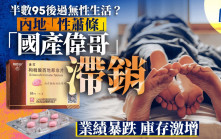 性蕭條｜國產偉哥類藥品銷售減緩　龍頭企業業績暴跌