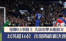 英超│曼聯0:1車路士 夫添出擊未能搶分 以16位出發踢歐霸決賽