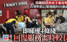 韋帕颱風︱港鐵車站開放暫避 向滯留乘客派熱飲及乾糧 注意4條綫回復服務需時較長