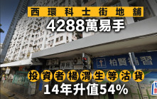 「蘇豪區」西環科士街地舖4288萬易手 投資者楊渭生等沽貨 14年升值逾五成