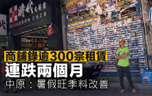 商舖錄309宗租賃 連跌兩個月 中原：暑假旺季料改善