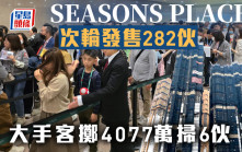 SEASONS PLACE次轮沽近170伙 大手客掷4077万连扫6伙