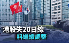 港股失20日線 料繼續調整｜古天后