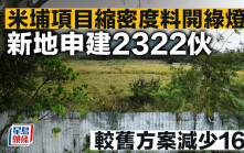 米埔項目縮密度料開綠燈 新地申建2322伙 較舊方案減少16% 獲規劃署不反對