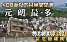 400萬以下村屋成交增 元朗最多 專家提醒按揭較嚴 留意僭建風險