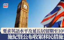 英國移民｜施紀賢公布收緊移民措施 要求較高英語水平及延長居留期至10年