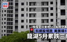 全日收市｜恒指5月累跌1660點 龍湖累跌三成 分析料大市6月仍反復下行