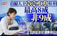 自僱人士按揭計法有不同 最高8成非9成 申請要甚麼入息證明？