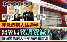 公院收費檢討︱非急症病人佔逾半  醫管局冀調費減人 確保緊急病人半小時內獲診治