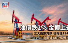 美股｜債務上限協議今表決 三大指數下跌 油價跌2% 中海外ADR高港5%
