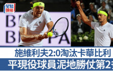 意大利公開賽│施維利夫次圈順利過關 成現役男球手泥地場勝仗第2多