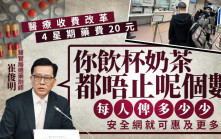 公立醫院收費改革︱醫管局重申「4周」為藥費計算單位 多付惠及更多人 崔俊明：飲杯奶茶都唔止呢個數