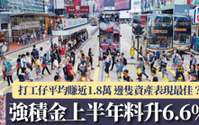 強積金上半年料升6.6% 打工仔平均賺近1.8萬 邊隻資產表現最佳？