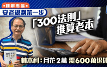 安老規劃第一步  「300法則」推算老本 林本利：月花2萬 需600萬退休金