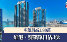 維港．雙鑽單日沽3伙 呎價最高1.88萬