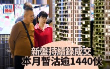 新盤持續錄成交 本月暫沽約1448伙 超過上月全月30%