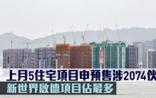 地政總署數據｜上月5住宅項目申預售涉2074伙 新世界啟德項目佔最多