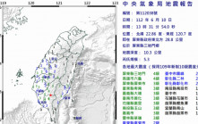 高雄屏東交界兩日內多次地震 最強達5.3級  