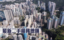 最新二手租務總匯