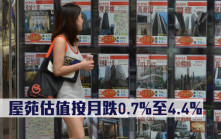 銀行估值｜屋苑估值按月跌0.7%至4.4%