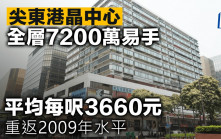 尖東港晶中心全層7200萬易手 平均每呎3660元 重返2009年水平
