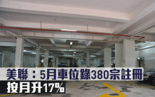 研究報告｜美聯：5月車位錄380宗註冊 按月升17%