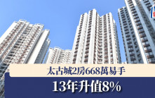 太古城2房668萬易手 13年升值8%